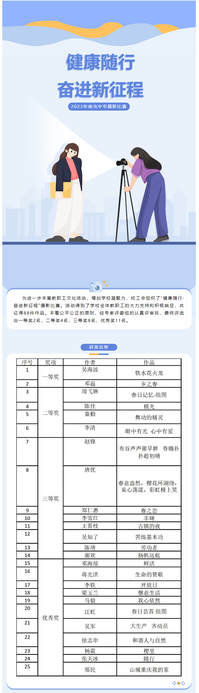 QQ截图20230505162444.png